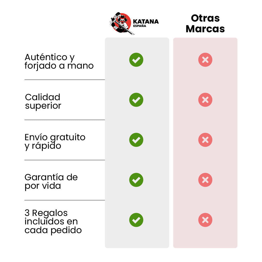 Katana Sekiro Shadows Die Twice