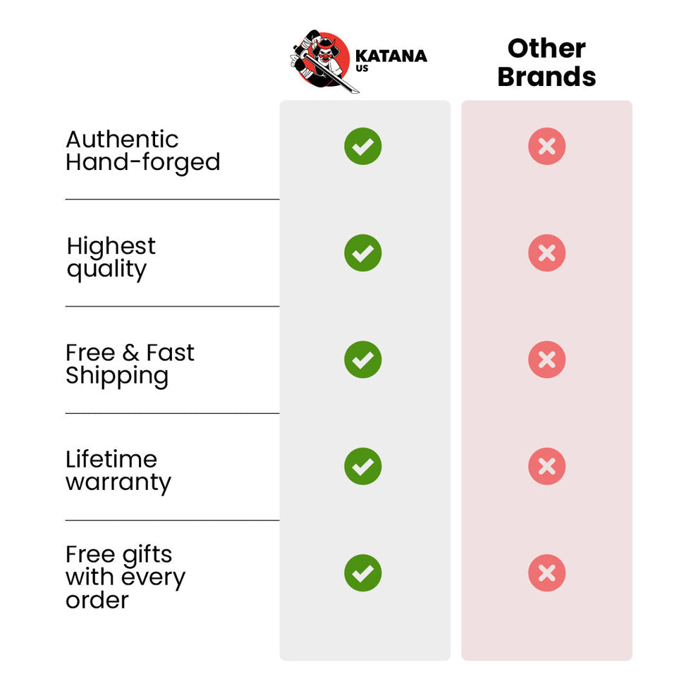 Katana Zanpakuto Hyorinmaru de Hitsugaya Toshiro